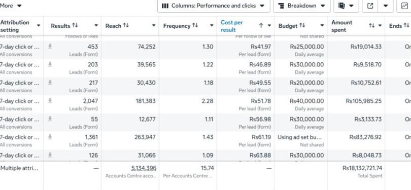 Lead Gen proof